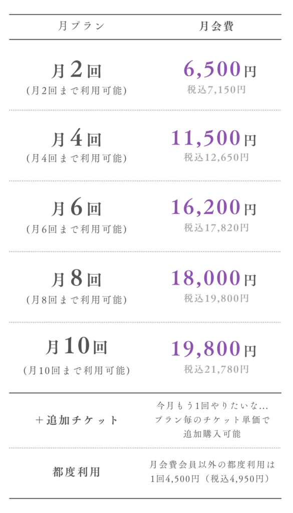 5pilates料金表