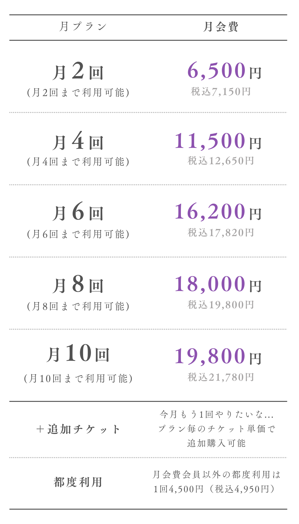 5pilates料金表