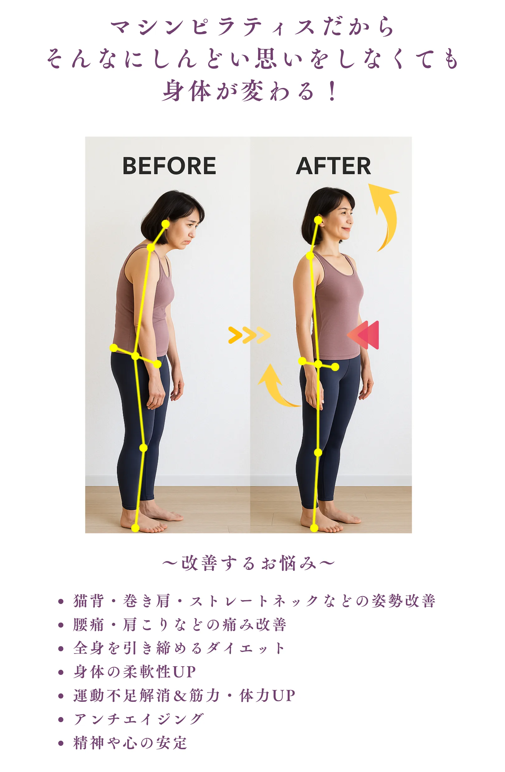 マシンピラティスによる身体の変化（ビフォーアフター）